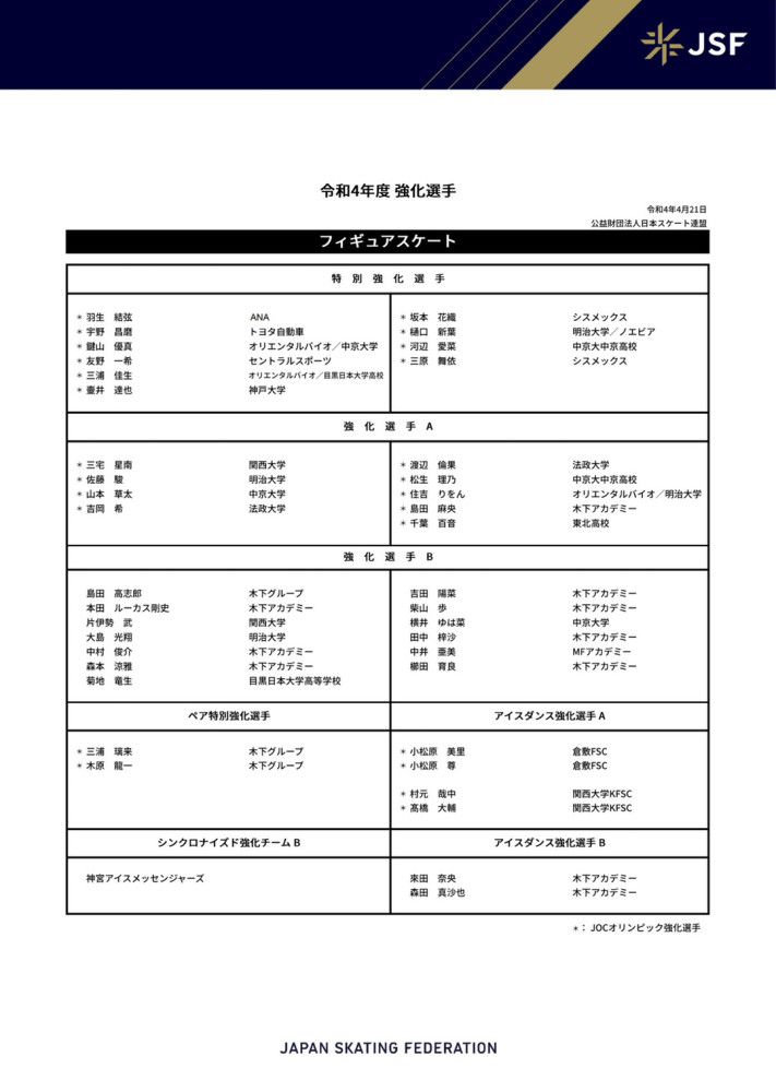每次我们比赛时，我们总是想要赢得比赛，我们以尽可能最好的方式做好准备，但这其中肯定会有一些空间，让我们能够去思考上哪些球员或者做出一些轮换。